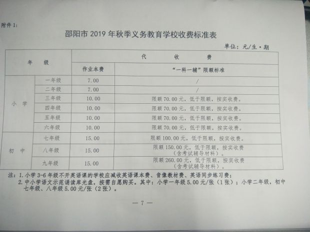 2019年秋季邵阳市中小学教育收费标准表