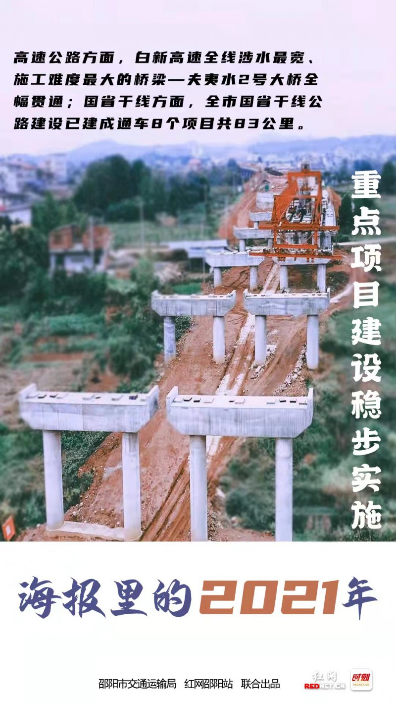 海报里的2021· 邵阳以“路”为笔 擘画交通发展新蓝图